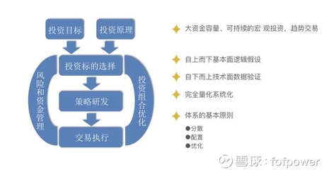 合作动态 | 私募云通与珏朔资产达成战略合作，深化基金数据赋能